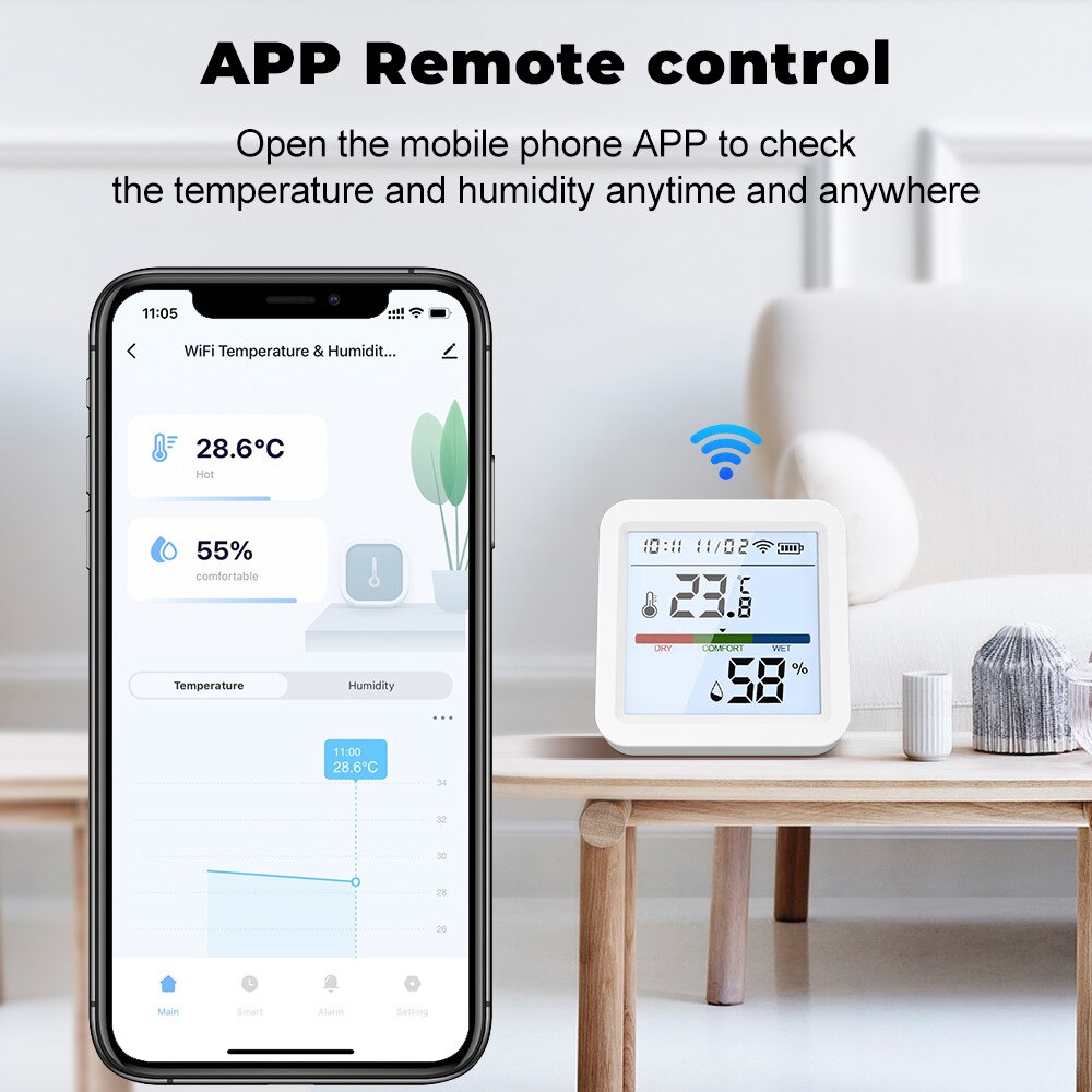 トゥヤ新機能wifi温度湿度センサースマートライフバックライ - Digital Hygrometer Probe のレビューと価格