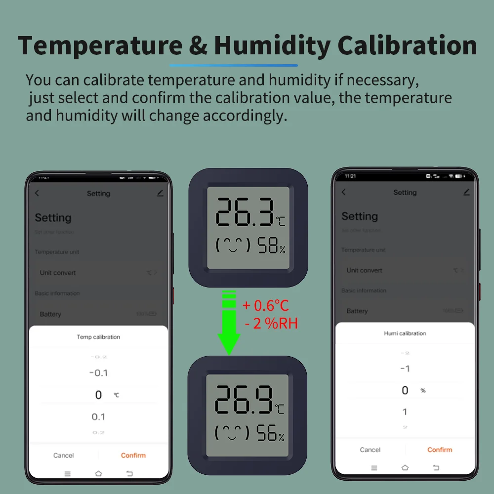 BT 温度湿度センサー ミニ LCD スクリーン スマート  - Digital Hygrometer Probe のレビューと価格