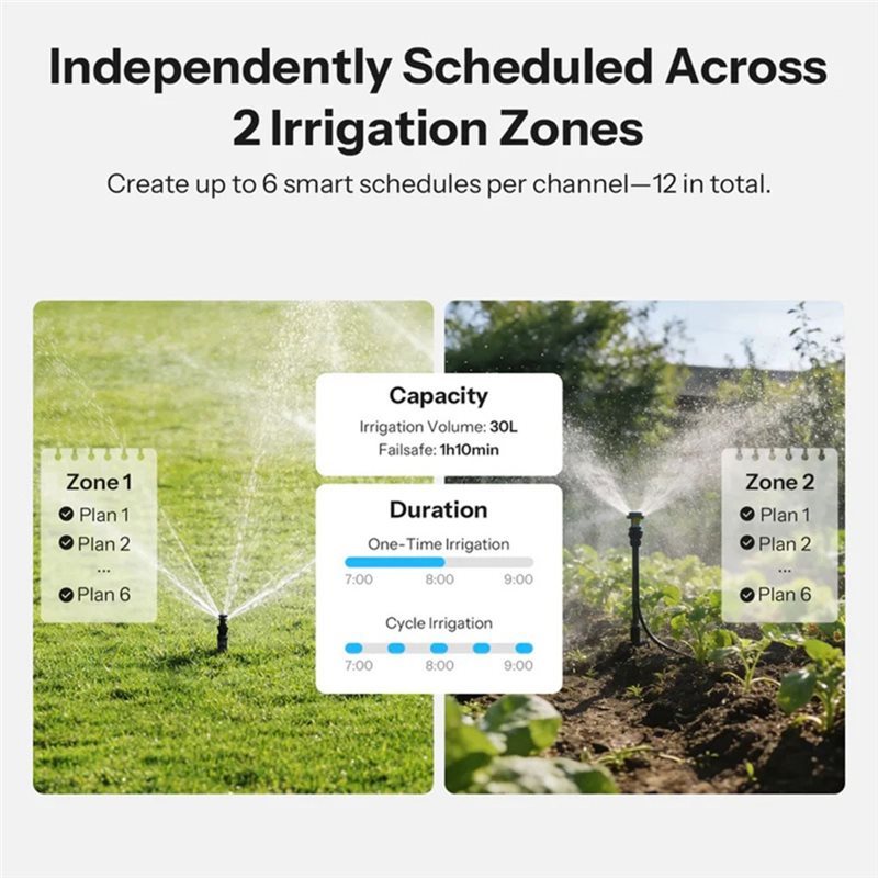 AB66-IP65規格 Zigbee 3.0対応 Hydro - Timer Dual Outlet のレビューと価格