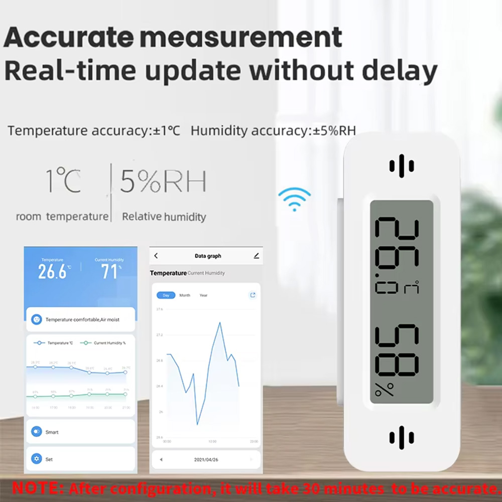 Tuya Zigbee WiFi ミニ温度&湿度センサー ス - Digital Hygrometer Probe のレビューと価格